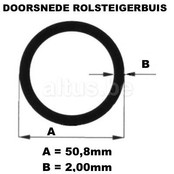BIG-1 rolsteiger 0.75m x 1.85m x 1.82m PU 6 + PU 3