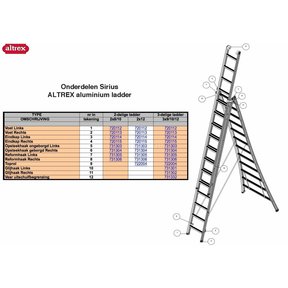 Onderdelen Altrex Sirius eindkapje rechts voor Sirius ladder