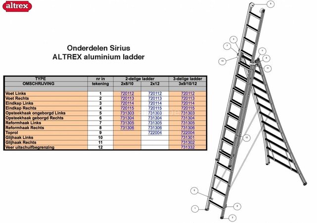 Altrex onderdelen Altrex Sirius reformhaak rechts voor Sirius ladder