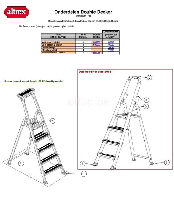 Altrex Double Decker emmerhaak