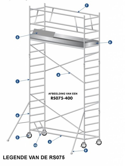 Solide professionele rolsteiger RS075x185x2,00VH*