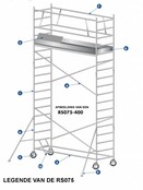 Solide professionele rolsteiger RS075x245x8,00VH*