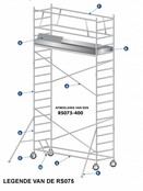 Solide professionele rolsteiger RS075x305x6,00VH*