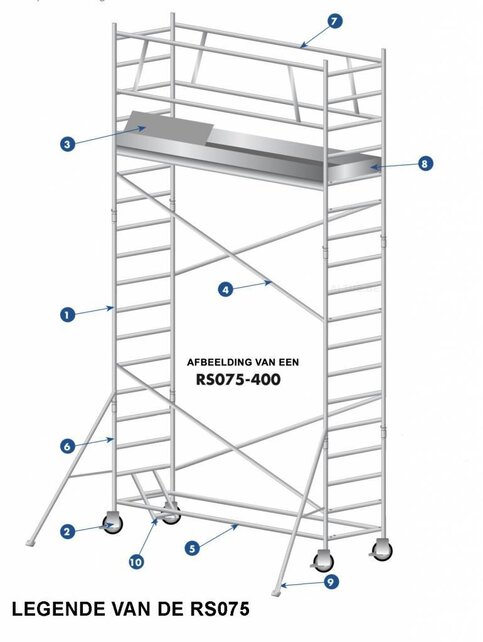 Solide professionele rolsteiger RS075x305x4,00mVH*