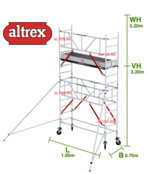 Gevelvrij RS Tower 51-S met Safe-Quick 0.75(B) x 1.85(L) x 3.20m vh = 5.20m wh