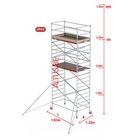 RS-42 Tower 1.35m B x 1.85m L x 5.20m Vh = 7.20 wh traditionele opbouw