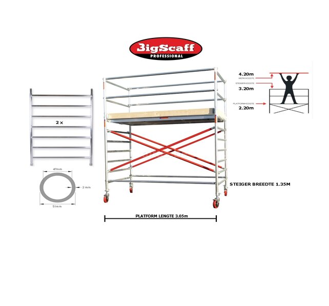 RS62 Prof. alu rolsteiger 1.35m x 3.05m x 2.20m Ph= 4.20m Wh