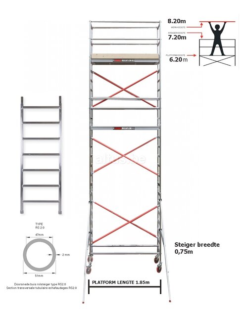 RS61 Prof. alu rolsteiger 0.75m x 1.85m x 5.20m Ph= 7.20m WH