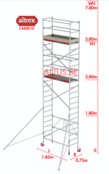RS 44-power kamersteiger 0.75 x 1.85 x 7.80m WH