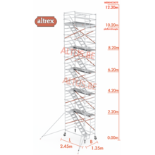 12.20m vloerhoogte = 14.20m werkhoogte