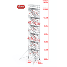 12.20m vloerhoogte = 14.20m werkhoogte