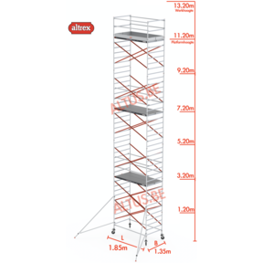 11.20m platformhoogte = 13.20m werkhoogte