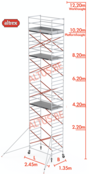 Altrex rolsteiger 1.35 x 2.45 x 10.20m vh = 12.20m wh