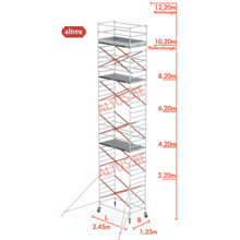 10.20m platformhoogte = 12.20m werkhoogte