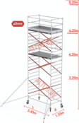 Altrex rolsteiger 1.35 x 2.45 x 6.20m vh = 8.20m wh