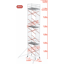 11.20m platformhoogte = 13.20m werkhoogte