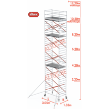 10.20m platformhoogte = 12.20m werkhoogte