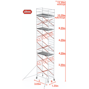 10.20m platformhoogte = 12.20m werkhoogte