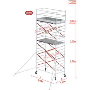 5.20m platformhoogte = 7.20m werkhoogte