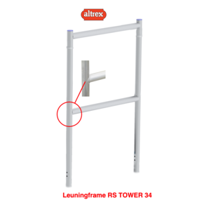 RS34 Leuningframe