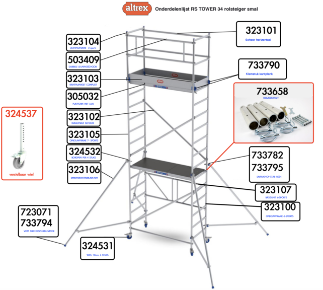 Altrex  RS Tower 34 Wielen  ø125  traploos verstelbaar per paar