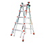 Altrex Little Giant Leveler 4x5