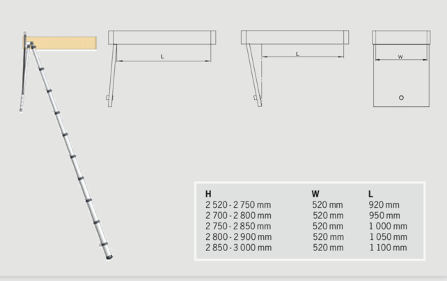 2,52-3,00m platfond hoogte LOFT MAXI zoldertrap