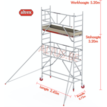 Gevelvrij* 0.75(B) x 2.45(L) x 3.20m stahoogte = 5.20m Werkhoogte