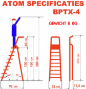 Professionele enkele trapladder 4 treden model ATOM