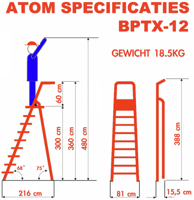 Professionele enkele trapladder 12 treden model ATOM