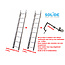 Solide 4.00m dakladderset solide easy-fit