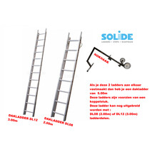 5.00m dakladderset solide easy-fit