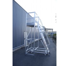 MAATWERK foto reeks 6