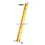 STALTOR 2-delige GVK schuifladder met touw 2x17 sporten met stabibalk