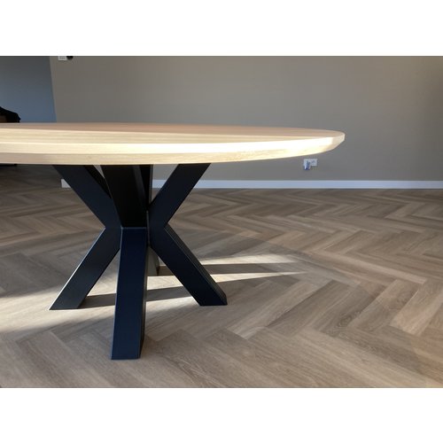 Elarin | Tijdloze ronde tafel Elarin | Tijdloze ronde tafel