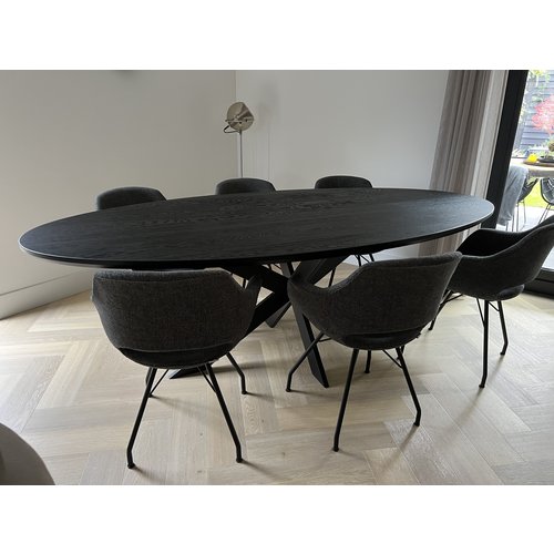 Ovale tafel zwart