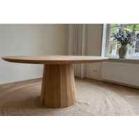 Ronde tafel
