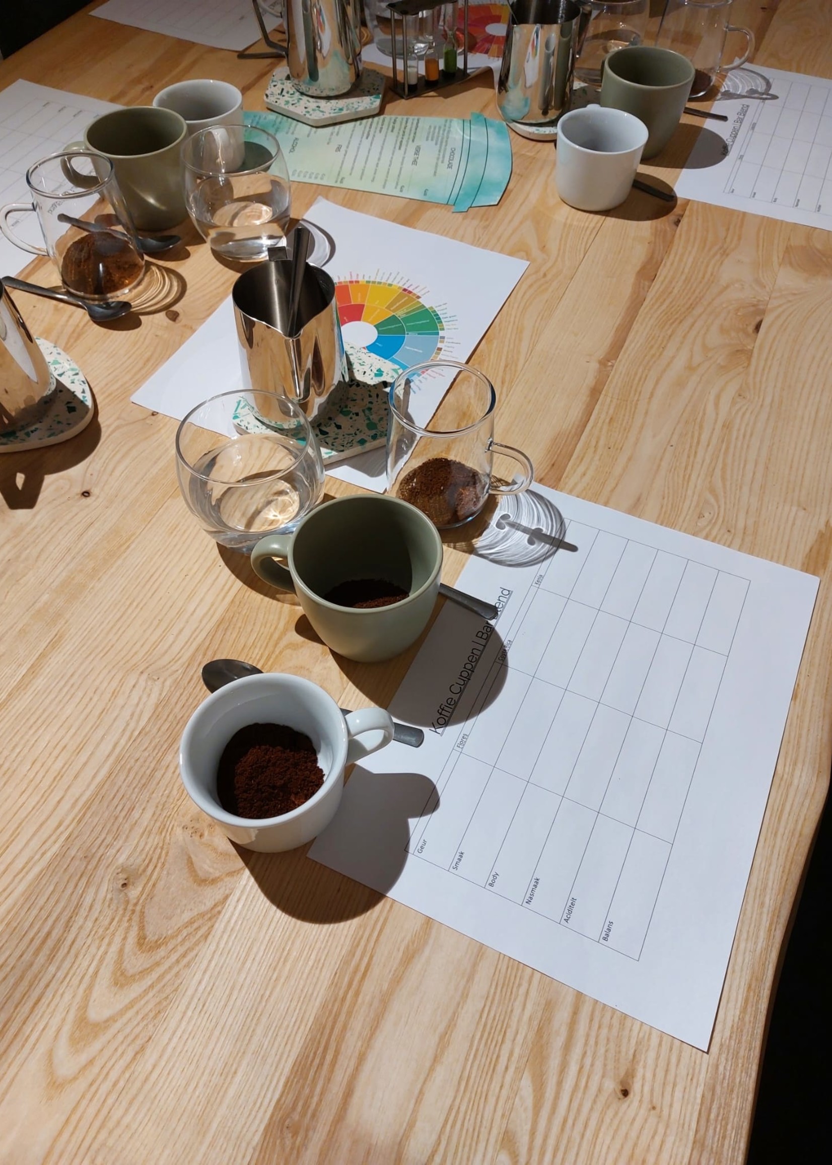 Workshop - Koffie Cuppen
