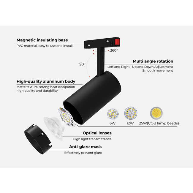 MiBoxer/Mi-Light 48V Magnetic Track Lighting - LED Spot CCT 12W (Zigbee3.0 &amp;amp; 2.4GHz)
