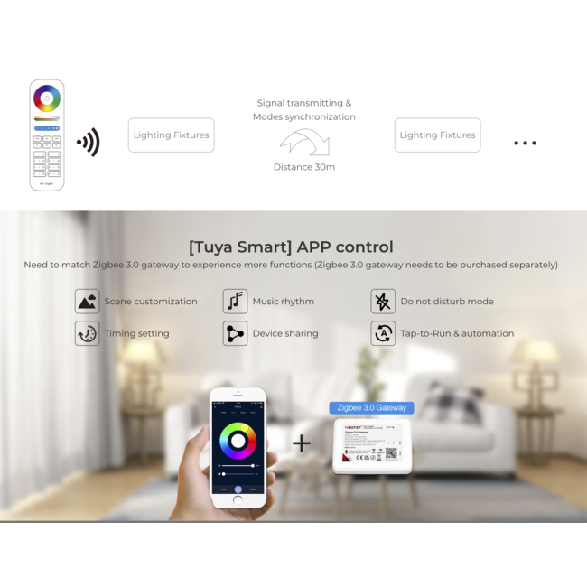 MiBoxer/Mi-Light 48V Magnetic Track Lighting - LED Spot CCT 12W (Zigbee3.0 &amp;amp; 2.4GHz)