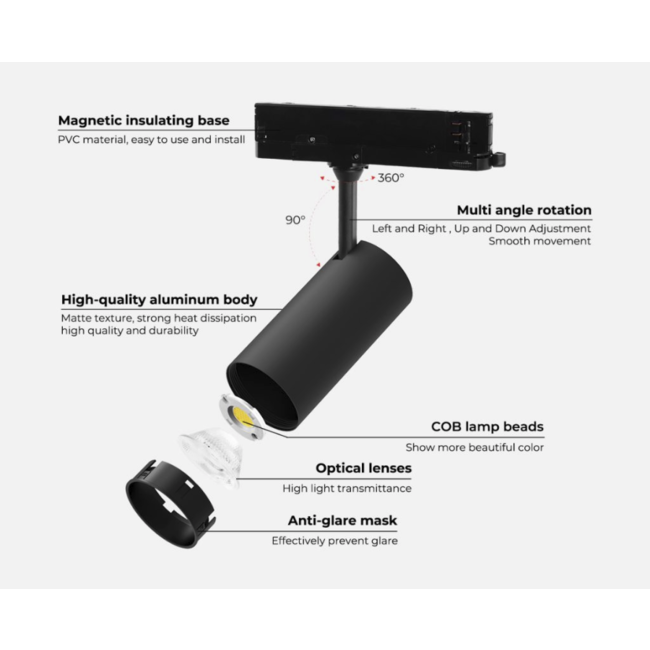 PURPL 3-Phase Track Railspot - RGB+CCT - Zigbee 3.0 + 2.4 GHz - 30W - Dimmable - Black