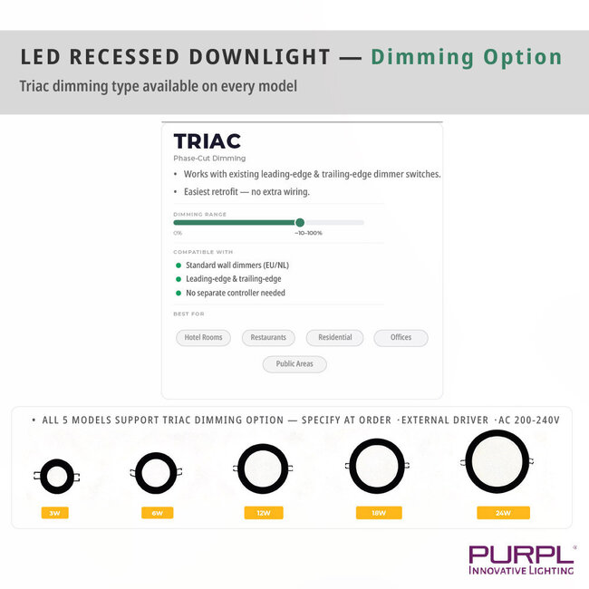 PURPL LED Downlight - 12W - ø170mm - 3000K Warm White - Round - Recessed - Black
