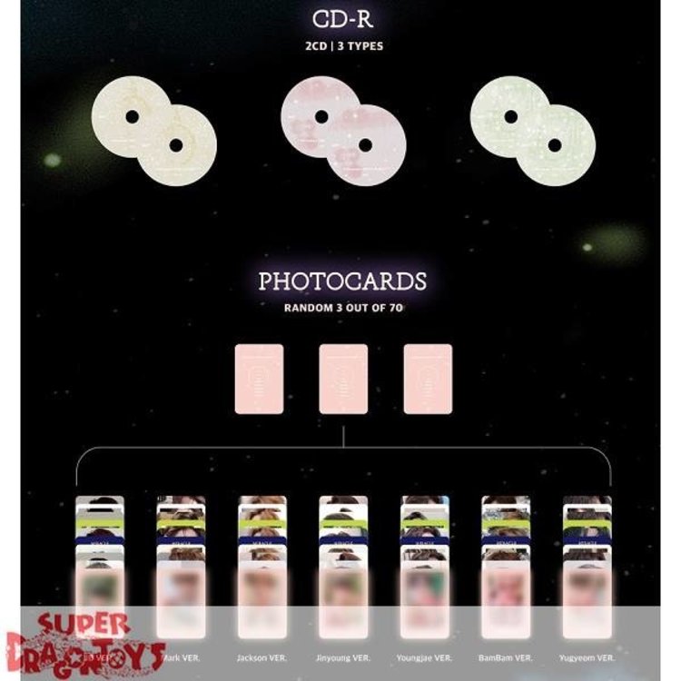 GOT7 - PRESENT : YOU [& ME EDITION] - 3RD [REPACKAGE] ALBUM