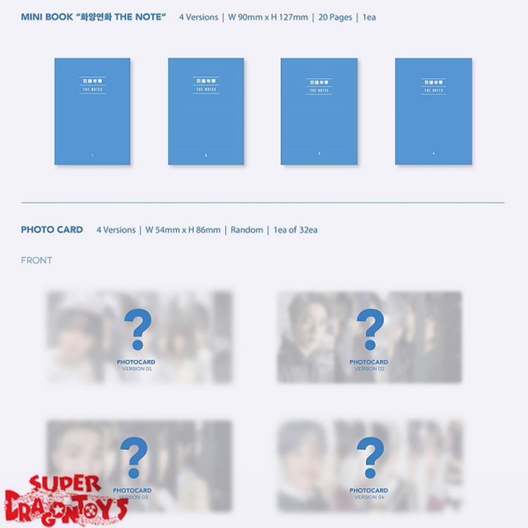 BTS (방탄소년단) - MAP OF THE SOUL : 7 - 4TH ALBUM