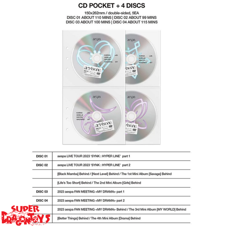 AESPA (에스파) - AEPISODE [SYNK#1] - [4DVD] PACKAGE