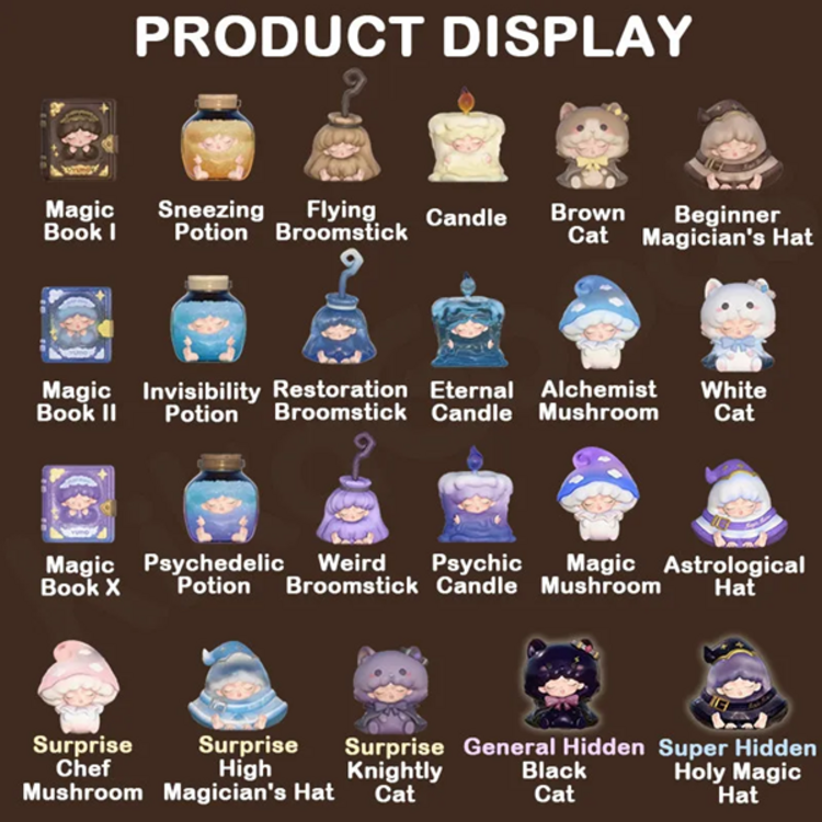 JOTOYS - YUMO [MAGIC MANUAL SERIES] - BLINDBOX MINI FIGURE