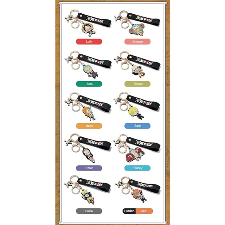 TOEI ANIMATION - ONE PIECE - KEYCHAIN BLINDBOX