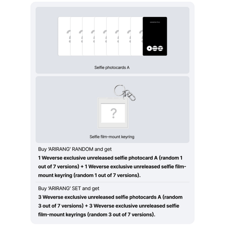 BTS (방탄소년단) - ARIRANG - 5TH ALBUM + [WEVERSE GIFT]