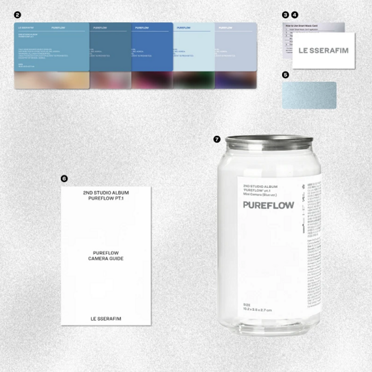 [PREORDER] LE SSERAFIM (르세라핌) - PUREFLOW PT.1 - [MINI CAMERA / BLUE VER.] - 2ND STUDIO ALBUM