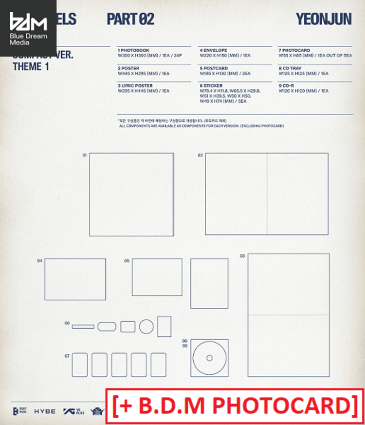 [PREORDER] YEONJUN (연준) [TXT] - NO LABELS PART 02 - [COMPACT VER.] - 2ND MINI ALBUM + [BDM PHOTOCARD]